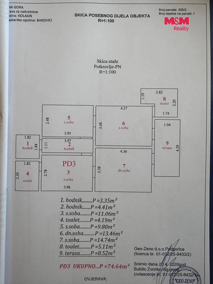 Fotka 10 z 14
