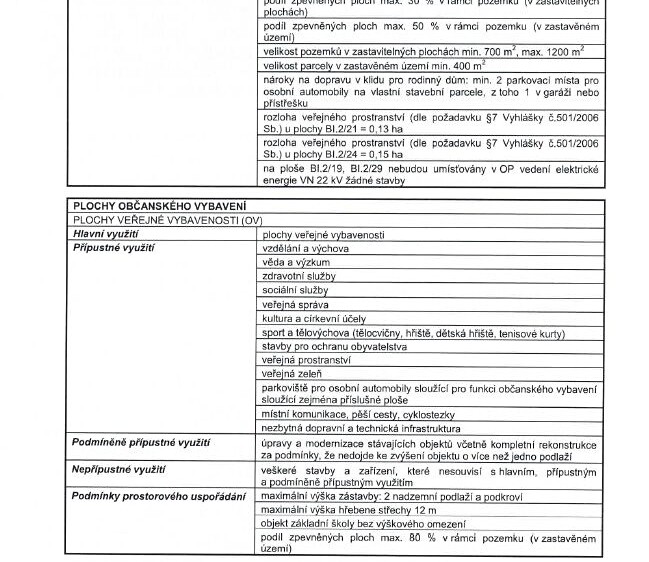Ділянка на продаж, 1 158 м² (10 з 11)