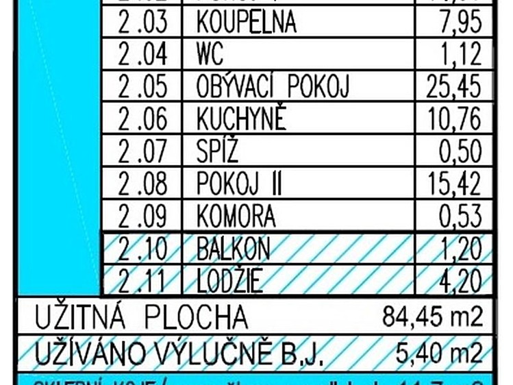 Квартира 3+1 на продаж, 91 м² (4 з 32)