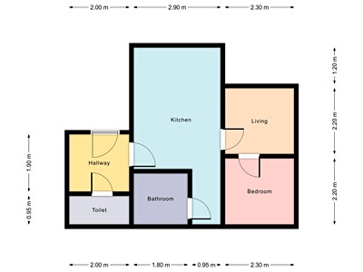 Будинок на продаж, 90 м² (2 з 21)