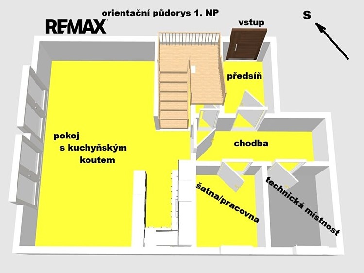Ostatní