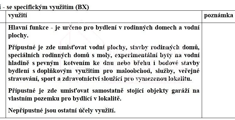 Prodej pozemku, 4 929 m² (4 z 14)