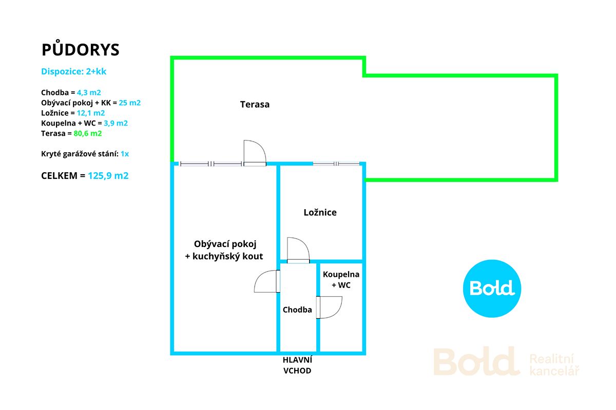 Prodej bytu 2+kk 126 m² – fotografie 4