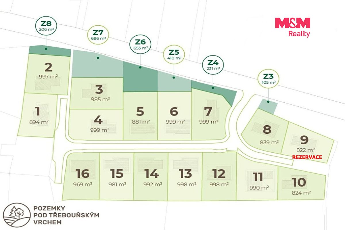 Prodej stavebního pozemku 824 m² – fotografie 2
