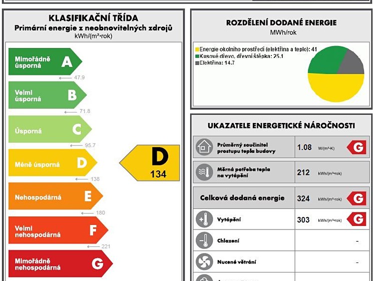 Будинок на продаж, 300 м² (35 з 35)