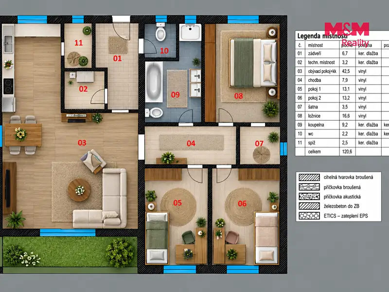 Prodej rodinného domu 120 m², pozemek 809 m², Zruč nad Sázavou – náhled fotky 3