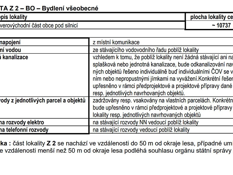 Ділянка на продаж, 7 359 м² (8 з 9)