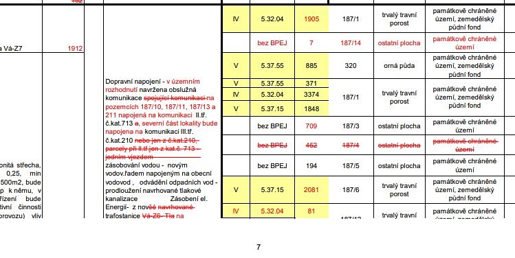 Ділянка на продаж, 3 010 м² (19 з 24)