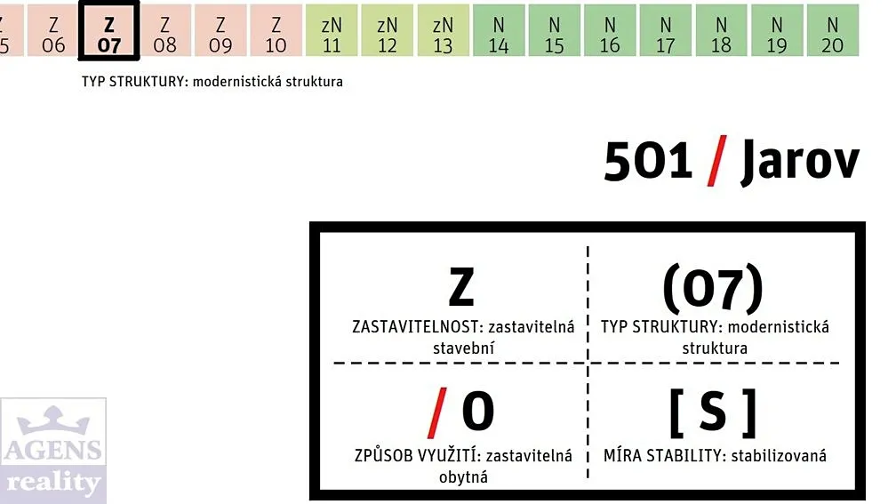 Fotka 14 z 14