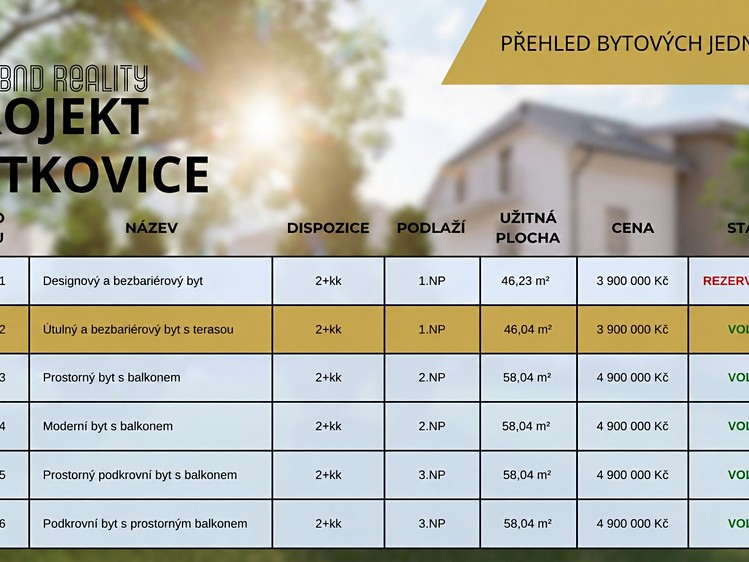 Квартира 2+kk на продаж, 46 м² (11 з 11)