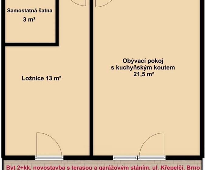 Ostatní