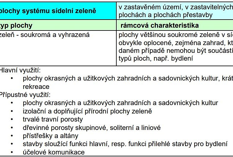 Ділянка на продаж, 3 010 м² (21 з 24)