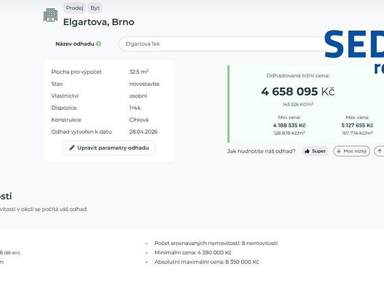 Ostatní