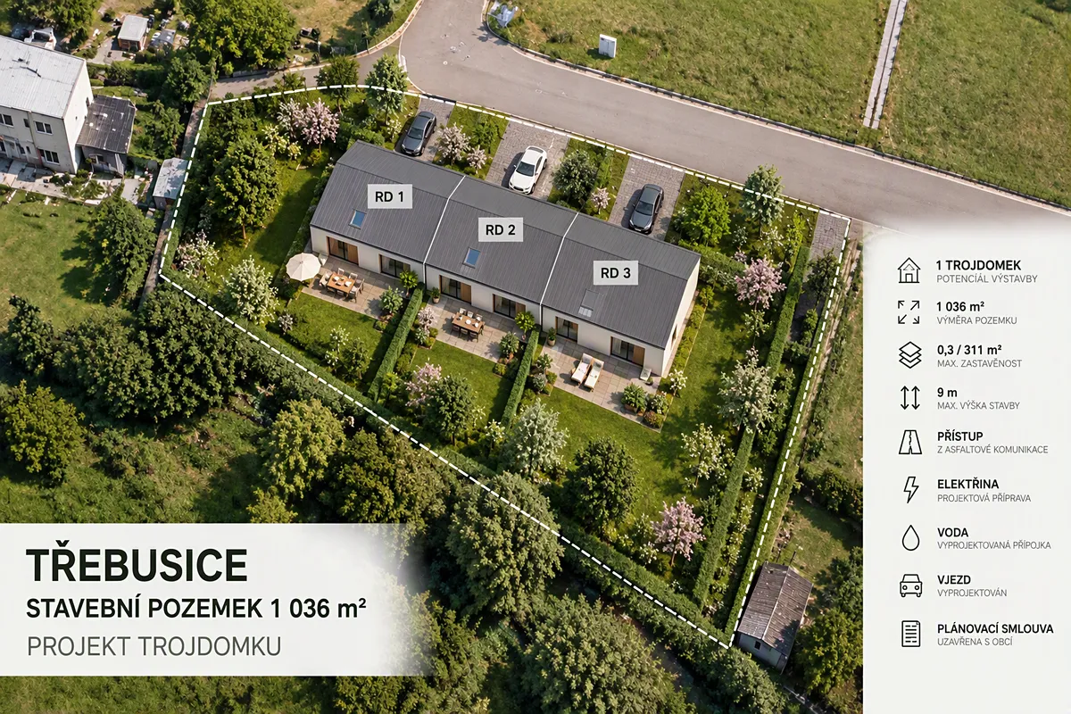 Prodej stavebního pozemku 1036 m²