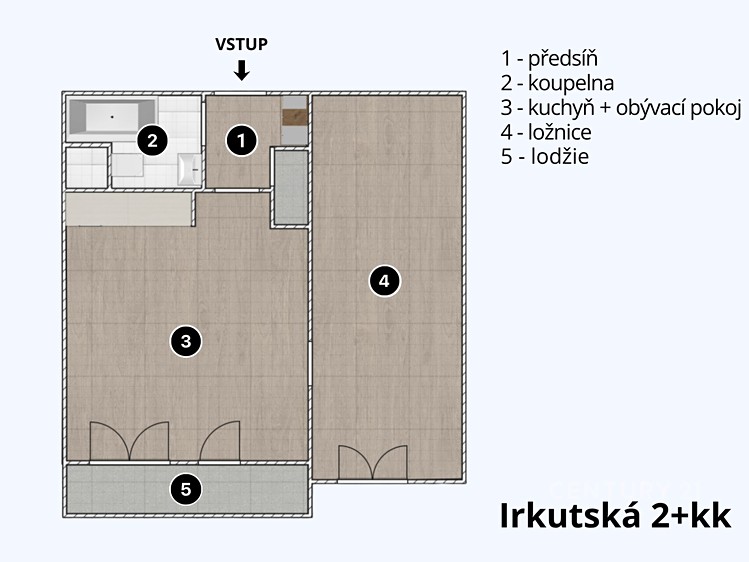Ostatní