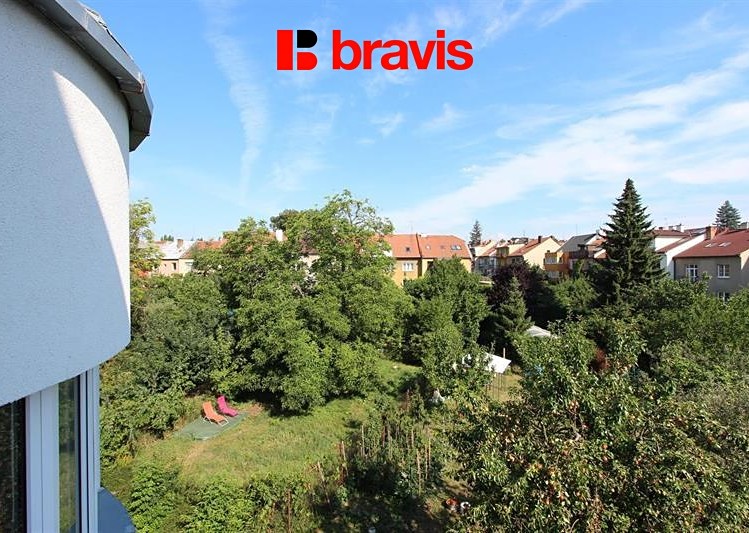 Ostatní