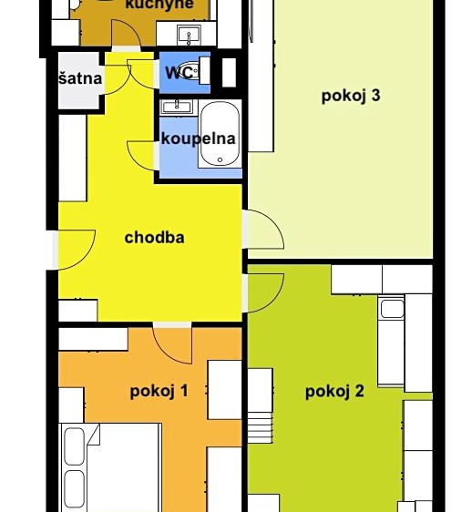 Ostatní
