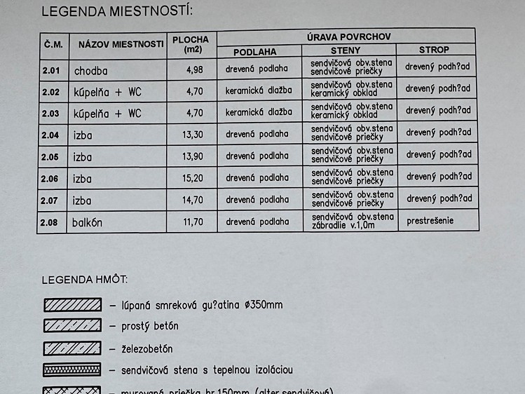 Будинок на продаж, 160 м² (10 з 22)