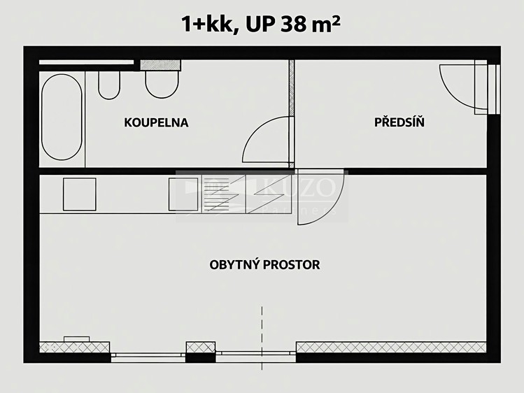 Ostatní
