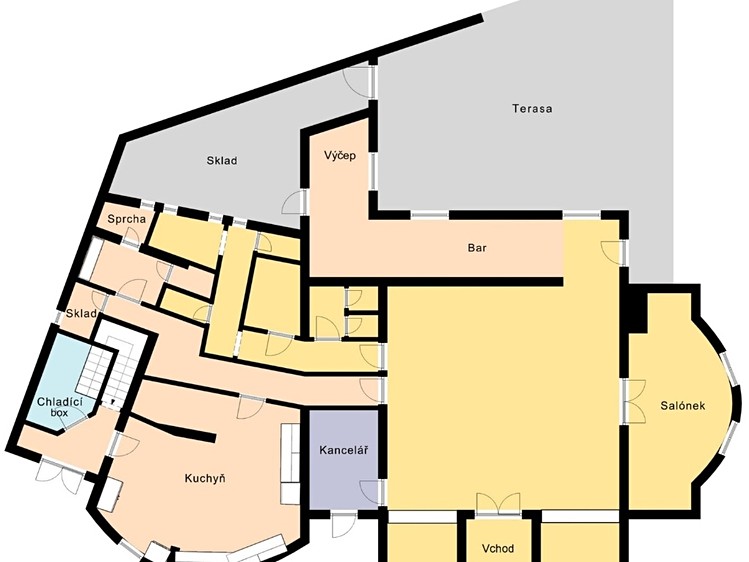 Ostatní
