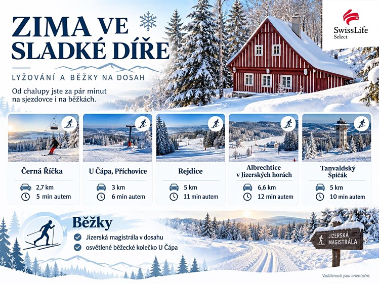 Будинок на продаж, 101 м² (3 з 19)