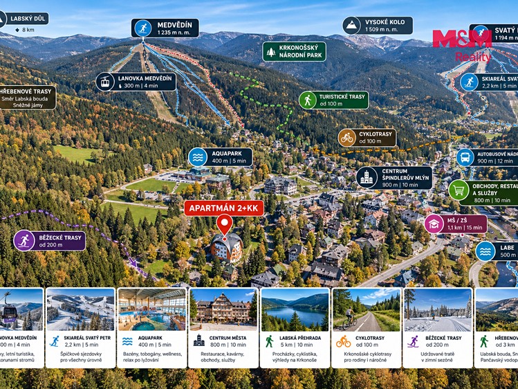 Квартира 2+kk на продаж, 58 м² (25 з 25)