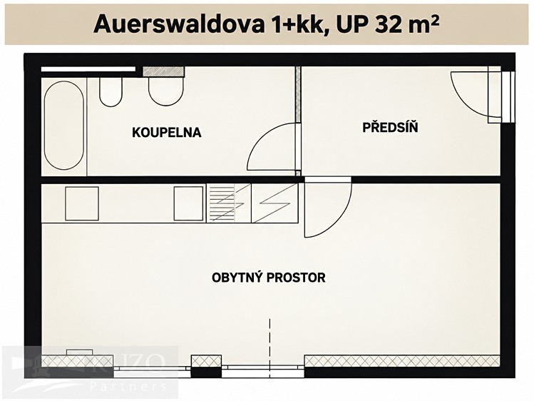 Ostatní