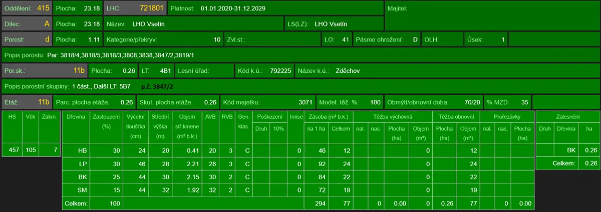 Fotka 12 z 14