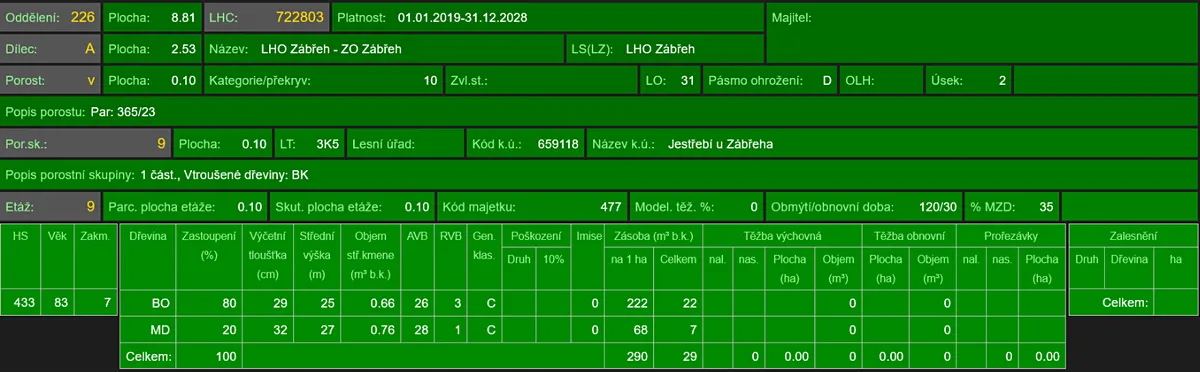 Fotka 22 z 27