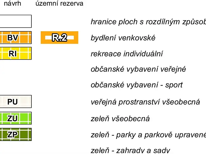 Prodej zahrady 779 m², Těšovice – náhled fotky 3
