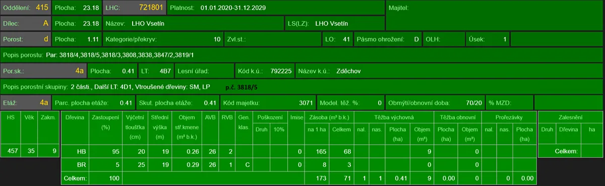 Fotka 13 z 14