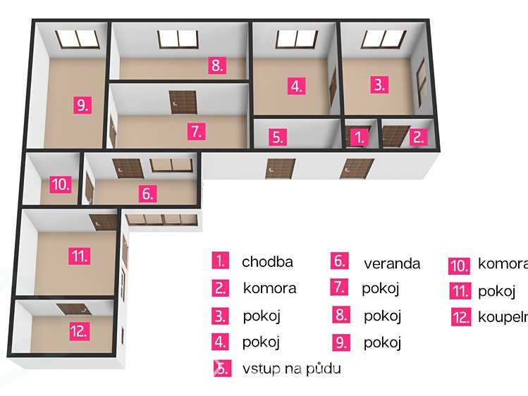 Ostatní