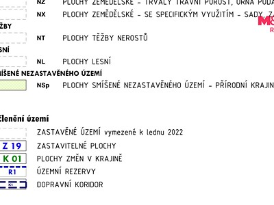 Ділянка на продаж, 2 878 м² (3 з 5)