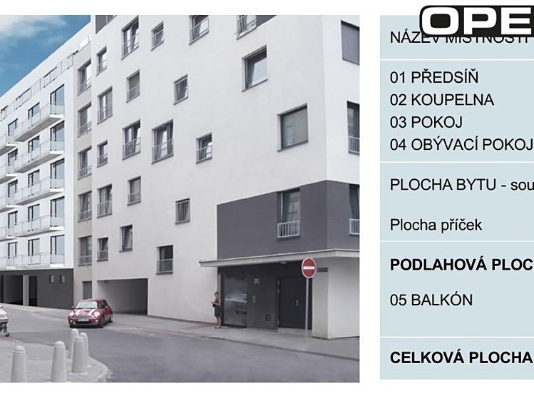 Ostatní