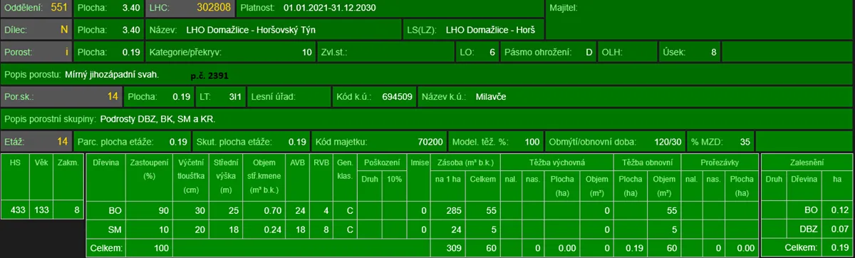 Fotka 17 z 17