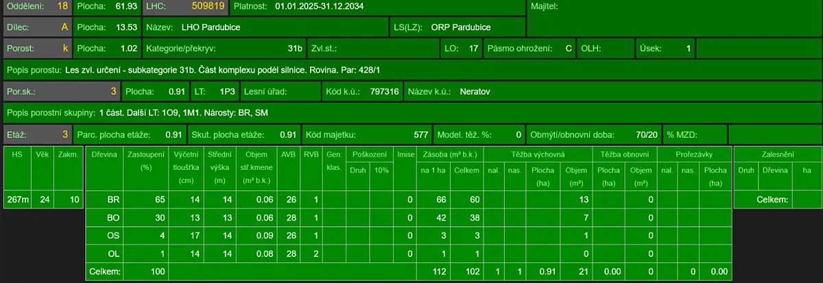 Fotka 14 z 14