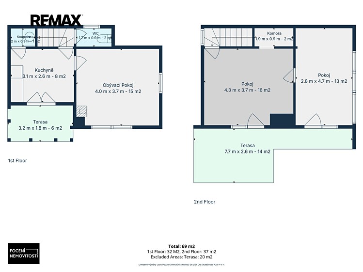 Haus zum Kauf, 69 m² (23 von 27)