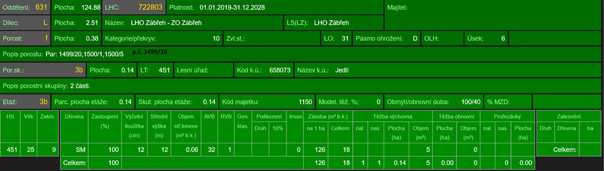 Fotka 13 z 14