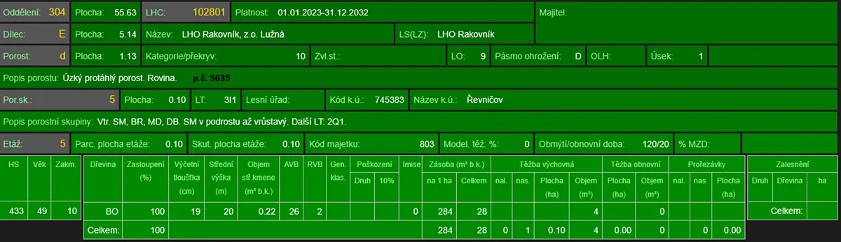 Fotka 13 z 16
