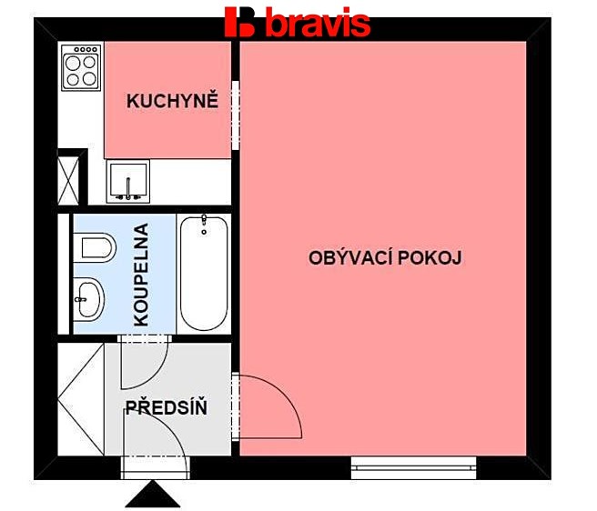 Ostatní