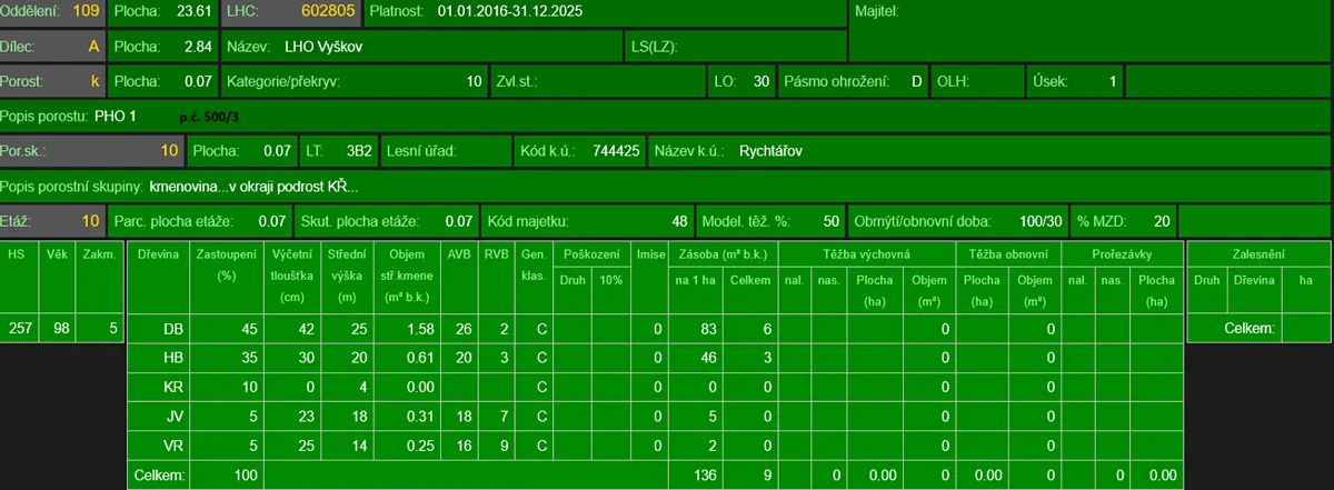 Fotka 9 z 11