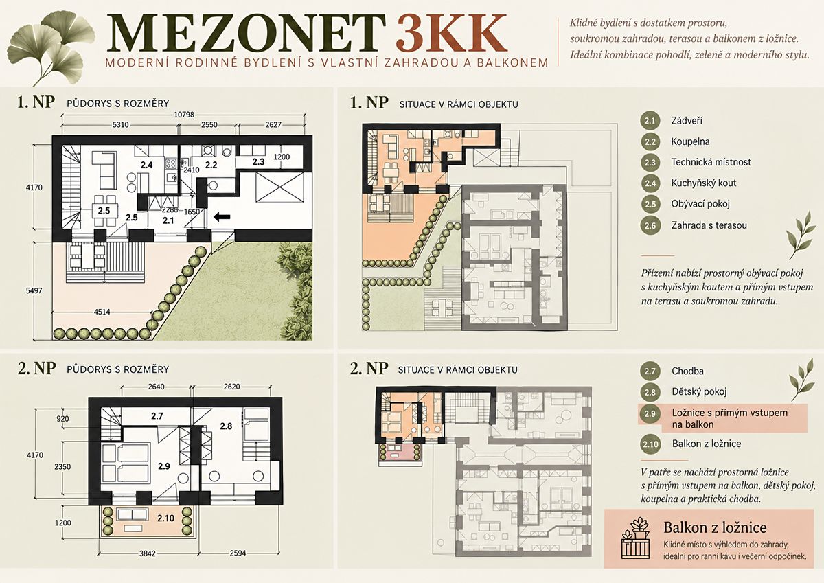 Prodej bytu 3+kk 60 m², Praha – fotka 1 z 3