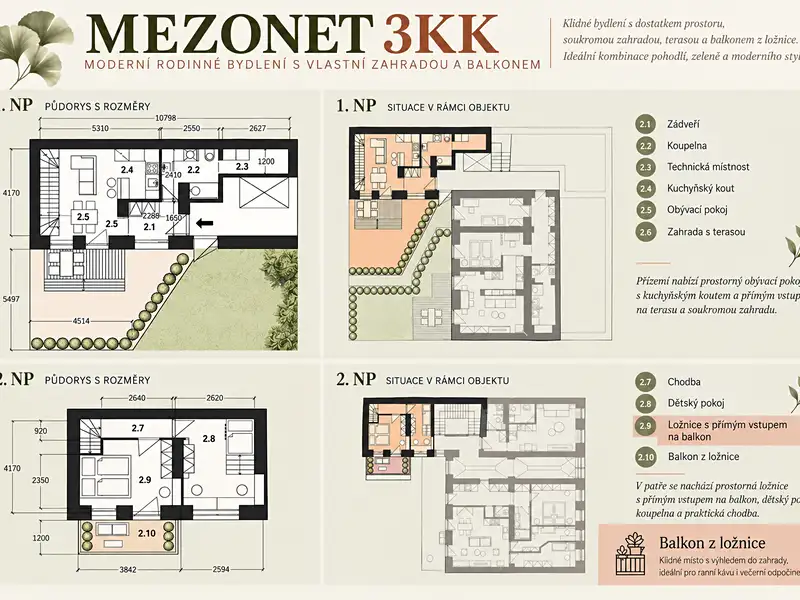 Prodej bytu 3+kk 60 m², Praha – náhled fotky 1