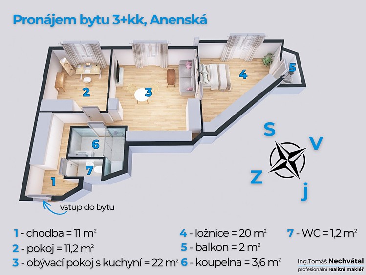Ostatní