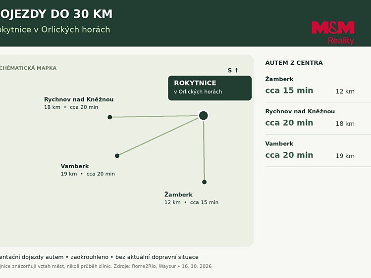 Комерційне приміщення в оренду, 2 500 м² (6 з 7)