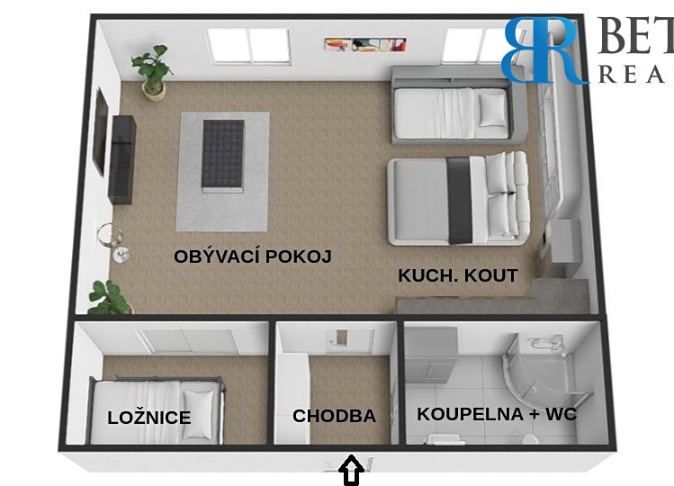 Ostatní