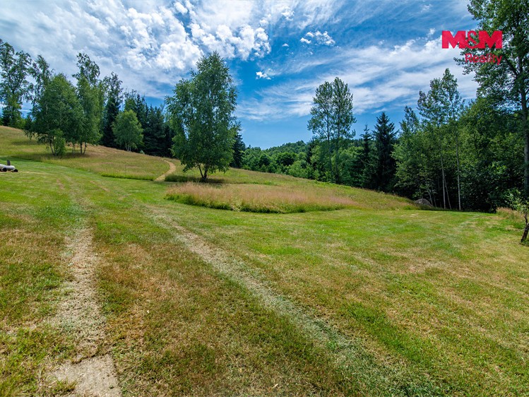 Ділянка на продаж, 8 531 м² (17 з 30)
