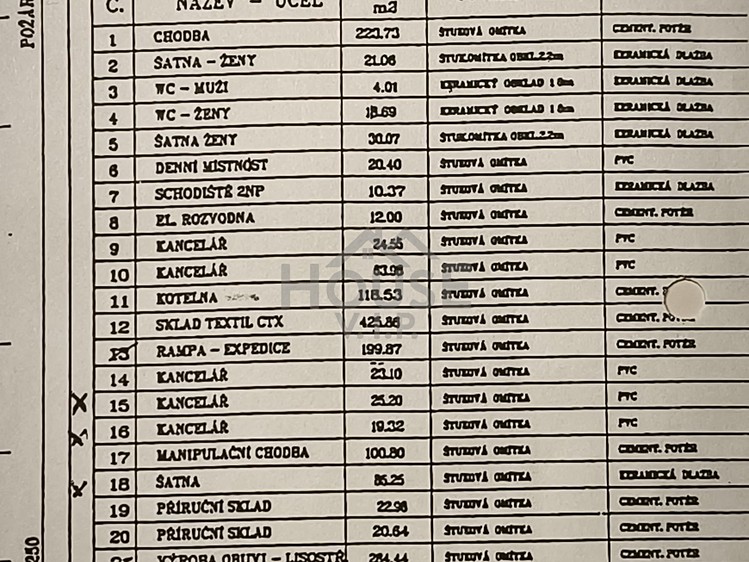Ділянка на продаж, 12 667 м² (13 з 16)