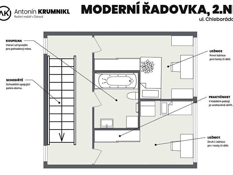 Prodej domu, 107 m² (5 z 20)