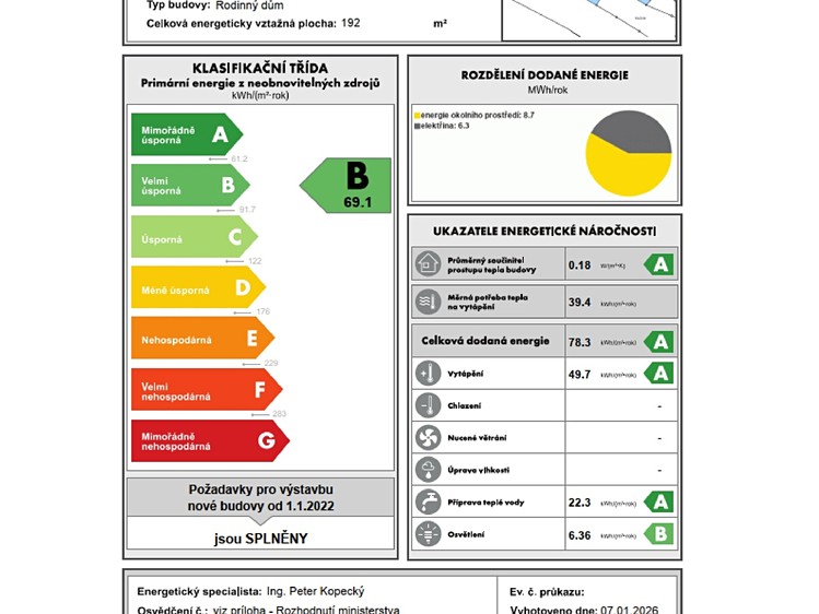 Будинок на продаж, 128 м² (22 з 23)
